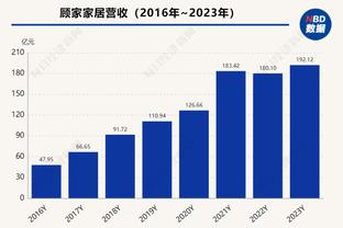 这没得黑！威少全场攻防积极&砍14分11板6助0失误&拼下6前场板